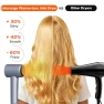 Thumbnail Hair Dryer with Smart LCD Screen and Plasma Ion Technology, UNIORANGE