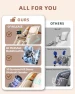 Thumbnail Massage Chair Full Body — Massage Equipment, RelaxRelife
