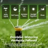 Thumbnail Outdoor Smart Sprinkler Controller — Controllers, Imolaza