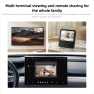 Thumbnail Smart Camera with Dual Lens, 360 Degree PTZ Rotation, Xiaomi