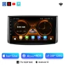 2-DIN Android 13 Car Multimedia Head Unit with CarPlay and Video Player — Car Infotainment System, JIUYIN
