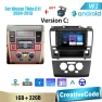 8-inch Android Car Radio Multimedia Video Player — Car Infotainment System, CreativeCode