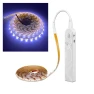 Night Light Strip with Motion Sensor — LED Strip Lights, Xiaomi
