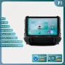Car Multimedia Video Player with Bluetooth and DVR Camera — Car Infotainment System, OSSURET