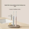 Sonic Electric Toothbrush — Electric Toothbrush, Mijia