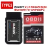 Automotive WiFi Scanner — OBD2 Scanners, Auto Launcher