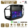 Android CarPlay Car Radio — Car Infotainment System, icreative