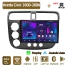 Car Multimedia Player with GPS Navigation, Bluetooth, and WiFi — Car Infotainment System, icreative