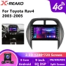 Multimedia Car Stereo with Wireless CarPlay and Android Auto — Car Infotainment System, Reakosound