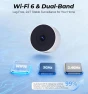 Thumbnail Window Camera for Home Security — Security Camera, Gyliziex