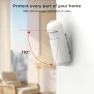 Thumbnail Alarm System for Home Security — Security Monitoring, PGST