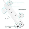 Thumbnail Smart Plug Power Strip with Surge Protection and Fast Charging — Smart Plug, BN-LINK