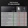 Thumbnail Voice Recorder with Transcription, Translation, and Touchscreen — Translator Device, Rpbznr