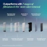 Thumbnail Air Purifier for Medium Rooms — Air Purifier, BLUEAIR
