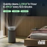 Thumbnail Air Purifier for Medium Rooms — Air Purifier, BLUEAIR