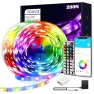 Thumbnail LED Strip Lights — LED Strip Lights, VOLIVO