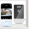 Thumbnail Window Camera — Security Camera, CowWolf