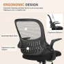 Thumbnail Office Computer Desk Chair, Ergonomic Mid-Back Mesh Rolling Work Swivel Task Chair with Wheels, Comfortable Lumbar... — Smart Chairs, Sweetcrispy