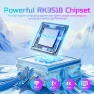 Thumbnail TV Box — Smart TV, BL