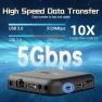 Thumbnail TV Box — Smart TV, BL