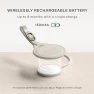 Thumbnail Smart Luggage Tag with Find My, TSA-Friendly, Airport Tracking, Left-Behind Alerts, Loud Audible Chime, Wireless... — Smart Luggage, Satechi