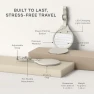 Thumbnail Smart Luggage Tag with Find My, TSA-Friendly, Airport Tracking, Left-Behind Alerts, Loud Audible Chime, Wireless... — Smart Luggage, Satechi