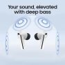 Thumbnail True Wireless Bluetooth Earbuds — Wireless Earbuds, Samsung