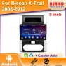 Multimedia Car Radio — Car Infotainment System, Reakosound
