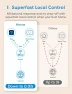 Thumbnail Smart Plug Mini — Smart Plug, meross