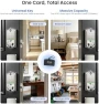 Thumbnail Fingerprint Smart Door Lock — Smart Lock, Veise