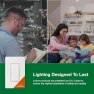Thumbnail LED+ Dimmer Switch — Smart Switch, Lutron