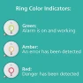 Thumbnail Smoke Detector and Indoor Air Quality Monitor — Air Quality Monitor, Kidde