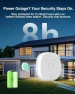 Thumbnail Wireless Home Security System — Security Monitoring, XUK