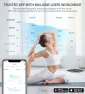 Thumbnail Digital Smart Bathroom Scale — Smart Scale, ABLEGRID