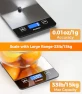 Thumbnail Food Scale — Kitchen Gadgets, Atogou