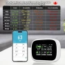 Thumbnail Smart Air Quality Monitor — Air Quality Monitor, Bcetasy