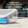 Thumbnail Smart Blood Pressure Monitor for Home Use — Blood Pressure Monitor, iHealth