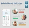 Thumbnail Smart Scale for Body Weight and Composition Monitor — Smart Scale, NUTRI FIT