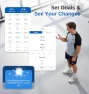 Thumbnail Smart Scale for Body Weight — Smart Scale, GE