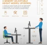 Thumbnail Adjustable Height Computer Desk with Wheels and Charging Station — Standing Desk, Legooin