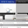 Thumbnail Electric Standing Desk — Standing Desk, VIVO