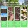 Thumbnail Smart Soil Moisture and Temperature Sensor — Soil Moisture Sensor, RISOON
