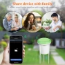 Thumbnail Smart Soil Moisture Sensor with Temperature and Light Monitoring — Soil Moisture Sensor, RISOON