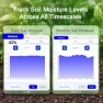 Thumbnail Soil Moisture Meter with App — Soil Moisture Sensor, EvoDevice