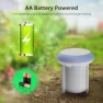Thumbnail Soil Moisture Meter — Soil Moisture Sensor, Gaoducash