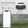 Thumbnail Sprinkler Controller — Irrigation System, Sluoch