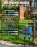 Thumbnail Sprinkler Timer — Irrigation System, Grillum