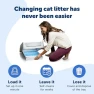 Thumbnail Disposable Crystal Cat Litter Tray — Self-Cleaning Litter Box, PetSafe