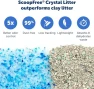 Thumbnail Disposable Crystal Cat Litter Tray — Self-Cleaning Litter Box, PetSafe
