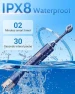 Thumbnail Electric Toothbrush for Adults — Electric Toothbrush, Aneebart